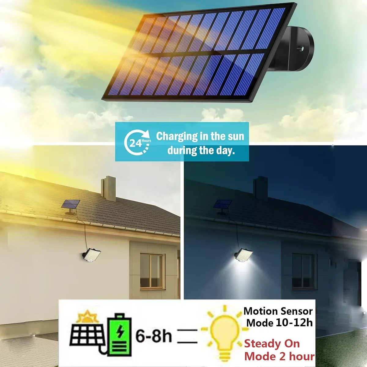 Lámpara Solar Exterior Súper Brillante con Sensor de Movimiento, Gran Potencia Solar, 234 LED, Lámpara de Pared para Jardín, IP65 Impermeable, 3 Modos de Funcionamiento