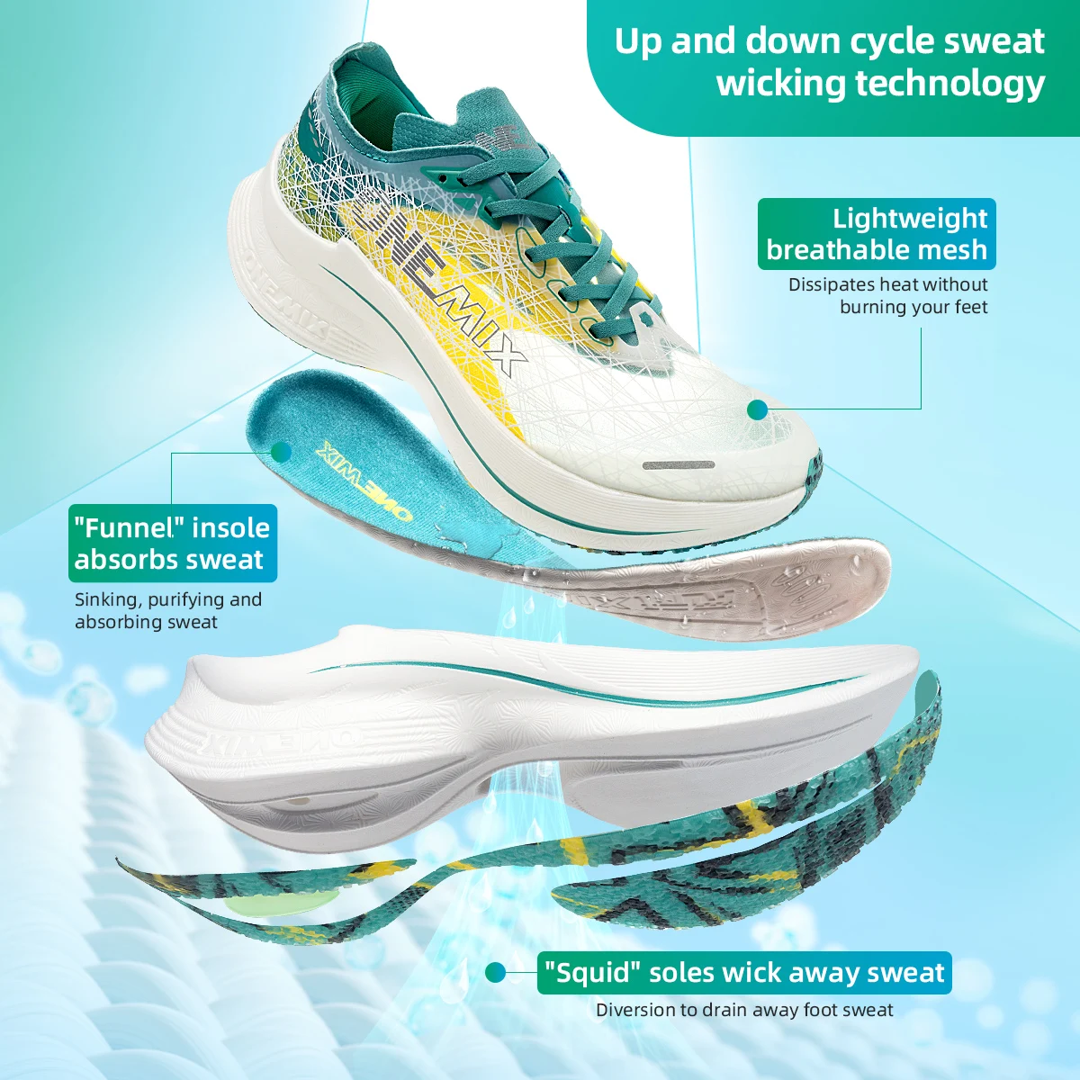 ONEMIX-zapatillas para correr con placa de carbono para maratón, calzado deportivo ultraligero con absorción de impacto, tecnología de rebote, zapatillas de deporte para exteriores para hombre