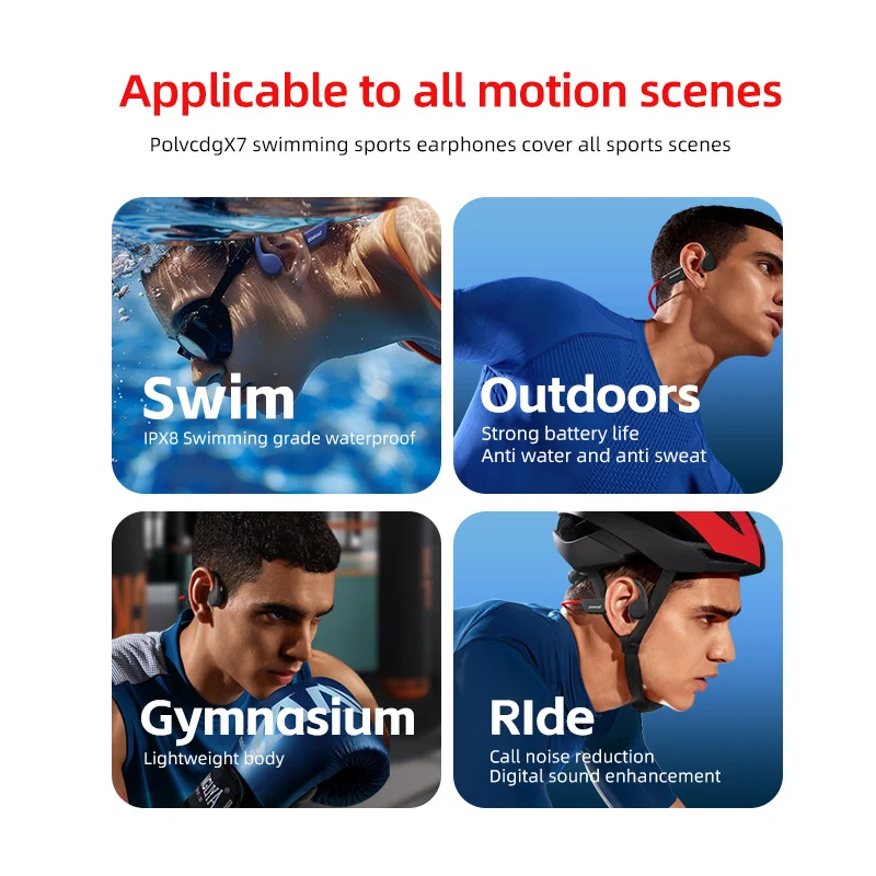 Auriculares de Conducción Ósea POLVCDG X7, IPX8, Auriculares Abiertos, Bluetooth 5.3, para Natación, con Micrófono, Resistentes al Agua, Memoria de 32 GB, MP3, Novedad 2024