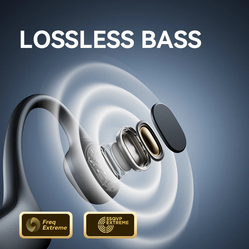 Sanag B21S audífonos de conducción ósea verdadera auriculares Bluetooth venta Flash auriculares de sonido HiFi auriculares auriculares inalámbricos auriculares