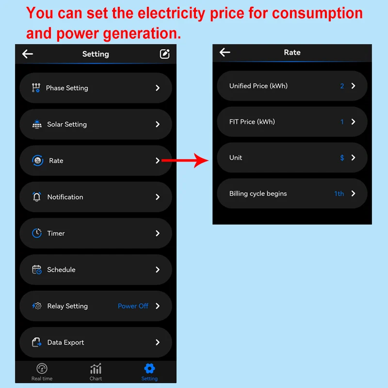 Monitor de Energía Trifásico WiFi Smart Life con Pinza Amperimétrica de 80A, Monitoreo Bidireccional por Aplicación, Consumo de Energía y Estadísticas de Electricidad