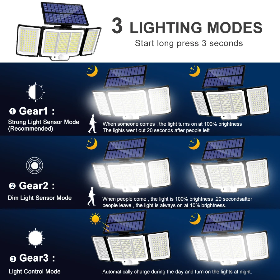 Luz Solar para exteriores, 328/348 LED, Sensor de movimiento superbrillante integrado, gran potencia, IP65, resistente al agua, 3 modos de trabajo, pared de jardín