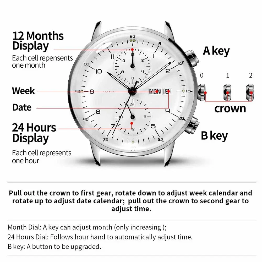 Relojes mecánicos De moda para Hombre, reloj De pulsera automático De negocios, reloj De diseño luminoso De acero inoxidable, Reojes De Hombre, nuevo 2023