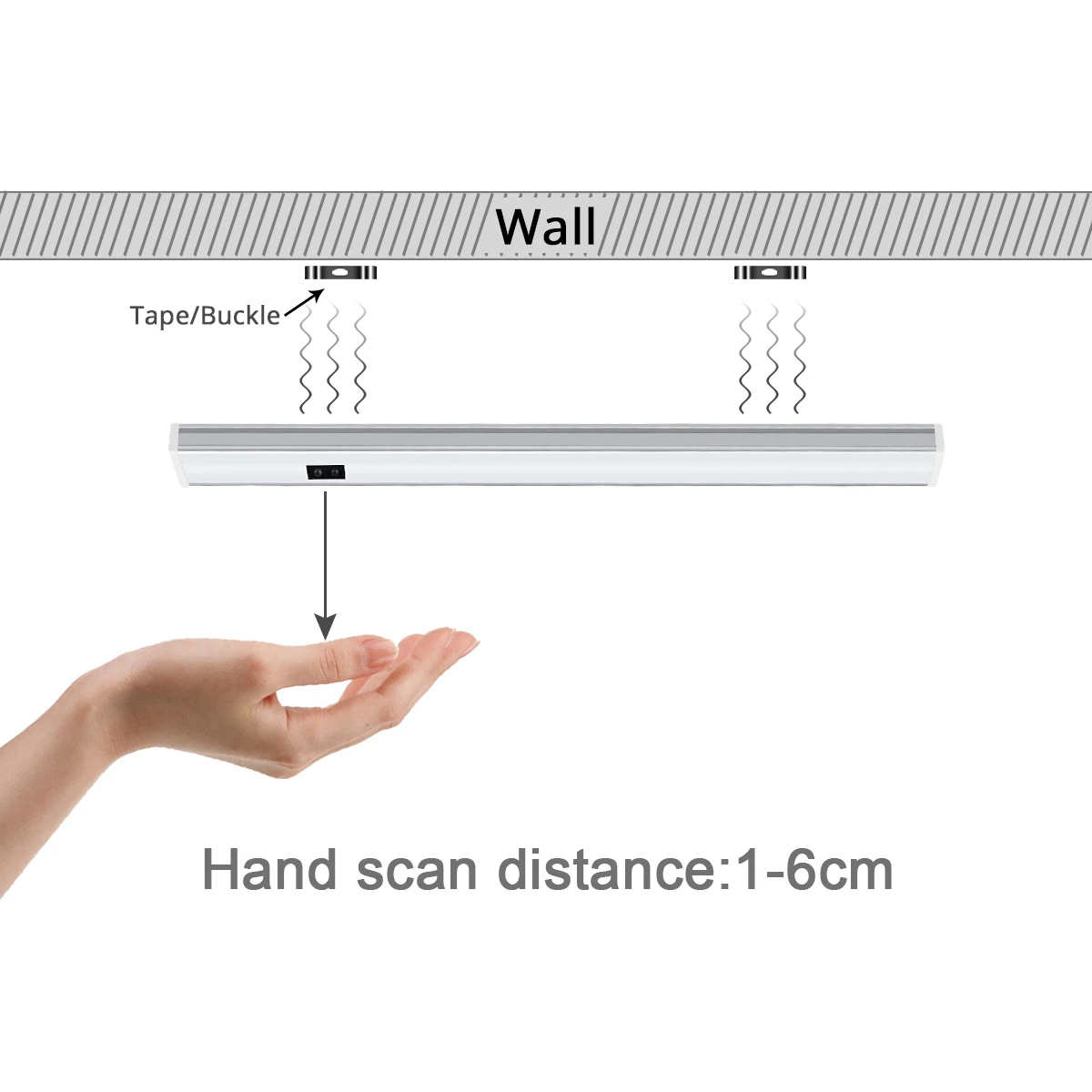 Lámpara LED con Sensor de Movimiento para Armario, Cocina, Barra de Luz LED con Sensor de Presencia, Enchufe Europeo 220V, 1 Juego