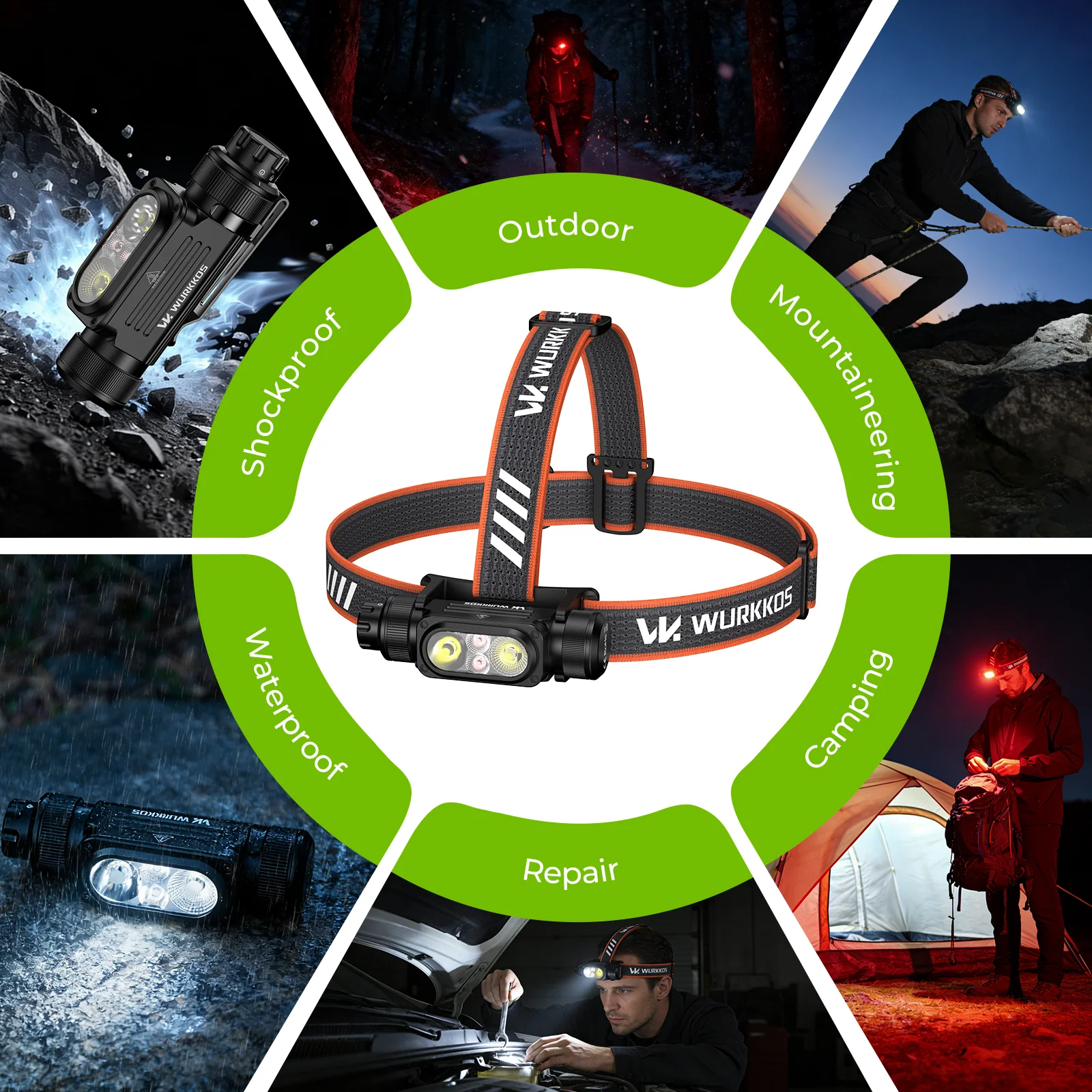 Linterna Frontal Wurkkos HD17 de 2500 Lúmenes con Batería 18650 para Uso Diario (EDC) con Luz Roja, Ideal para Actividades al Aire Libre