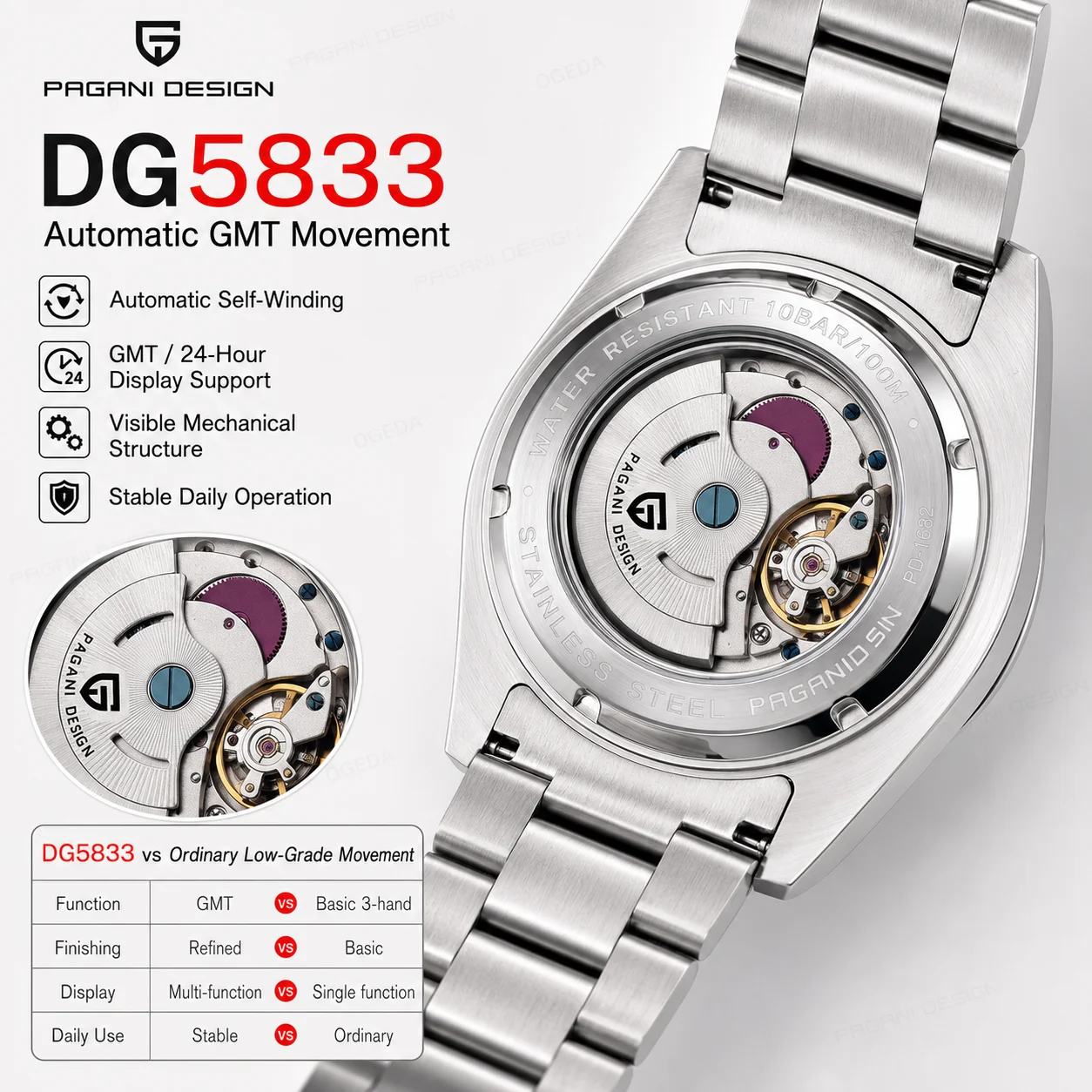 Reloj PAGANI Design 2026, Nuevo Reloj Mecánico Automático para Hombre, Reloj GMT de 42 mm, Reloj de Acero Inoxidable con Zafiro, Resistente al Agua, Reloj Hombre