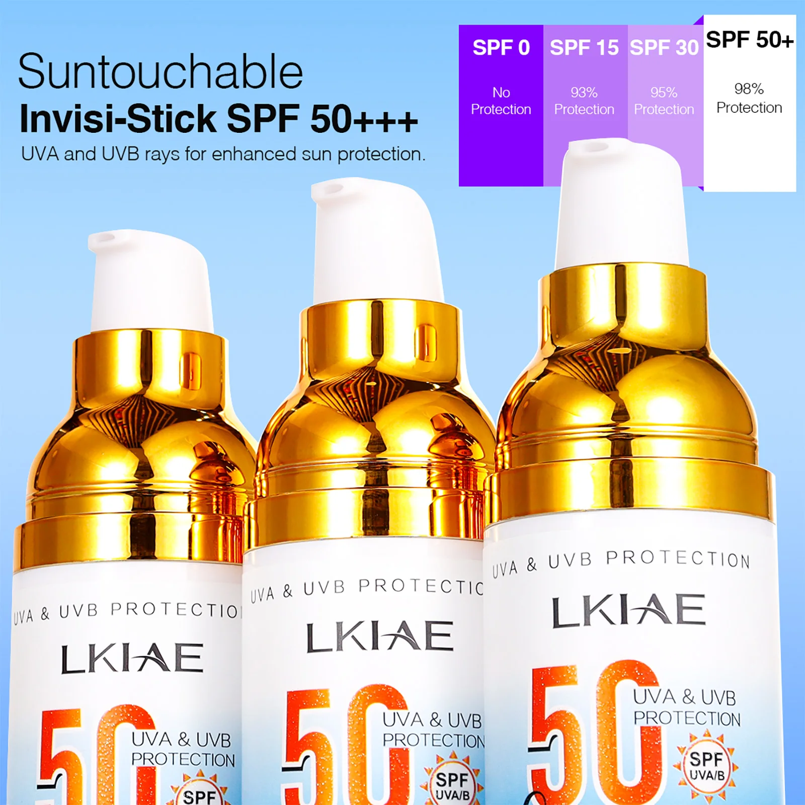 Protector Solar LKIAE Spf 50+, Protección UVA, UVB, Previene Quemaduras Solares, Oscurecimiento de la Piel, Pigmentación, Antiarrugas, Con Aloe Vera