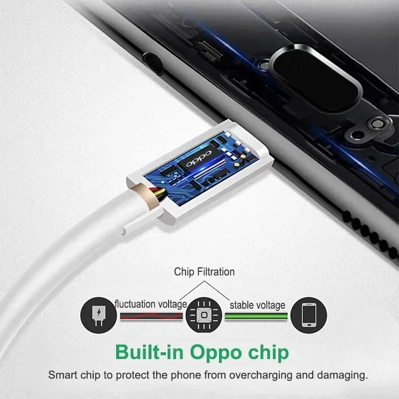 Cable OPPO Original Usb tipo C Super Vooc cargador de carga rápida Cable OPPO Find X5 X6 X3 Pro N2 Flip Reno10 8 7 6 Pro A77 A78 A98