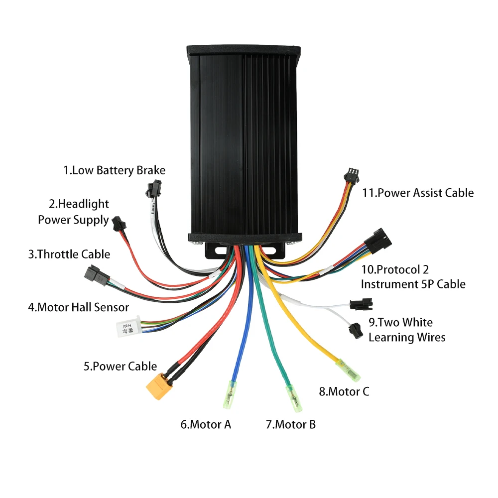 Controlador de Motor para Vehículo Eléctrico de 36V 48V 64V 30A, 750-1500W, Onda Sinusoidal, Controlador de Tres Modos, Conector SM, Instrumento para Bicicleta S866
