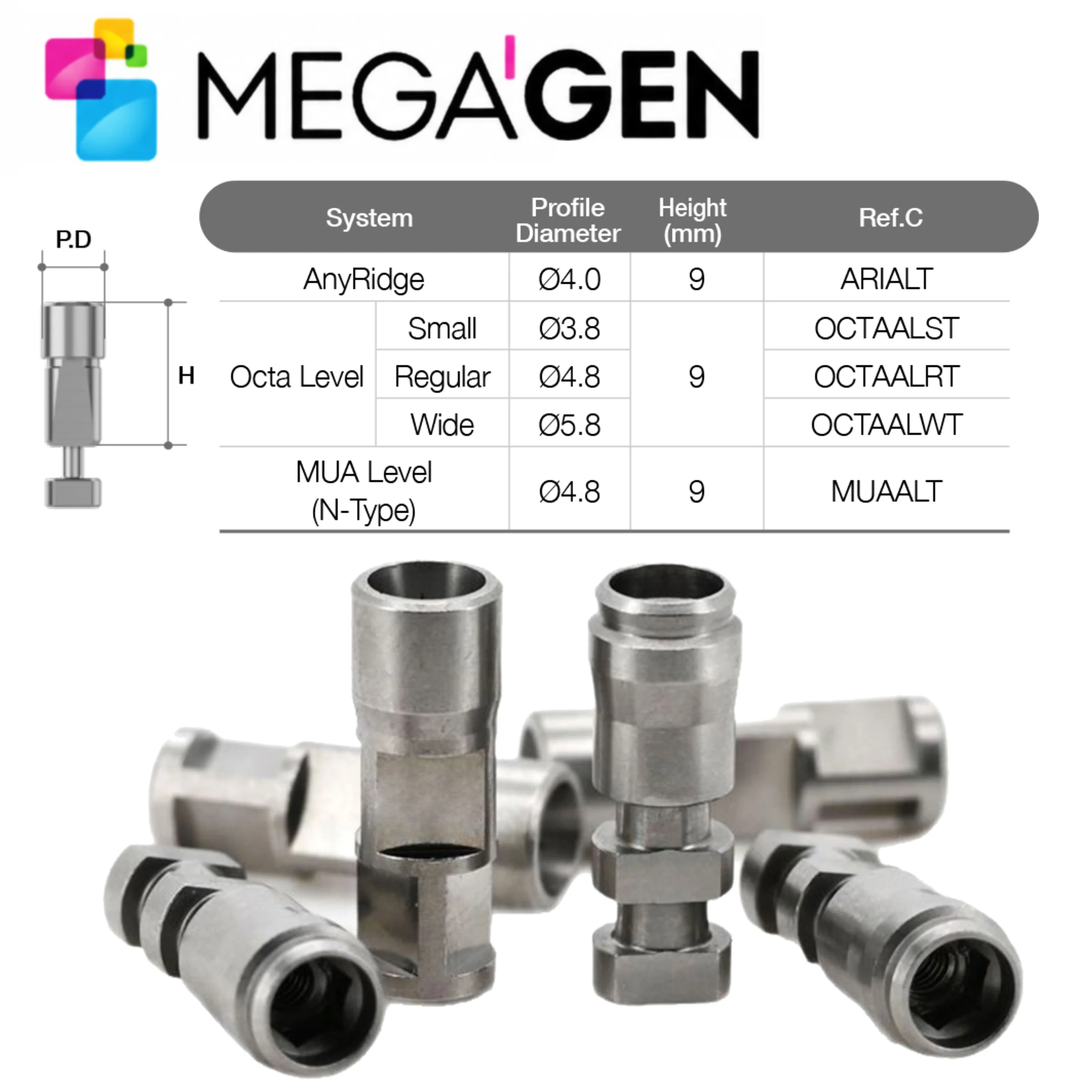 MegaGen AnyOne Piezas de Implante: Pilar de Curación, Coping de Impresión, Pilar de Puente Analógico, Tornillo de Pilar. Aleación de Titanio Grado 5 de Grado Médico