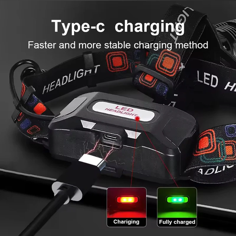 Linterna frontal de aleación de aluminio recargable por USB, lámpara frontal superbrillante, 3 modos de iluminación, luces frontales con zoom