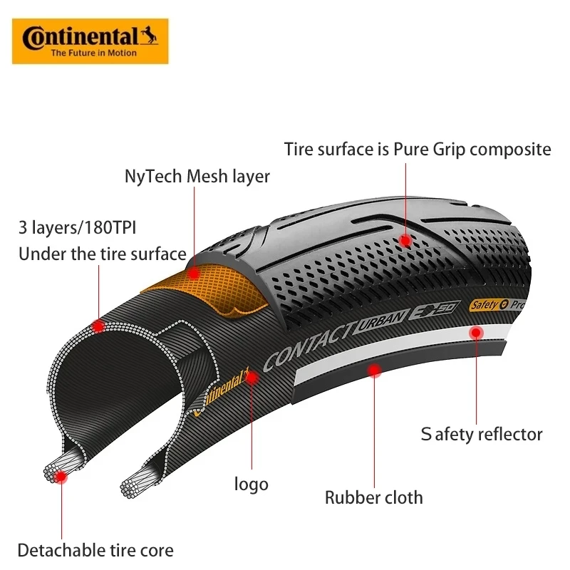 Neumático Continental Contact Urban de 16 pulgadas / 20 pulgadas 3/180Tpi a prueba de pinchazos con alambre de acero para bicicleta plegable BMX con tira reflectante