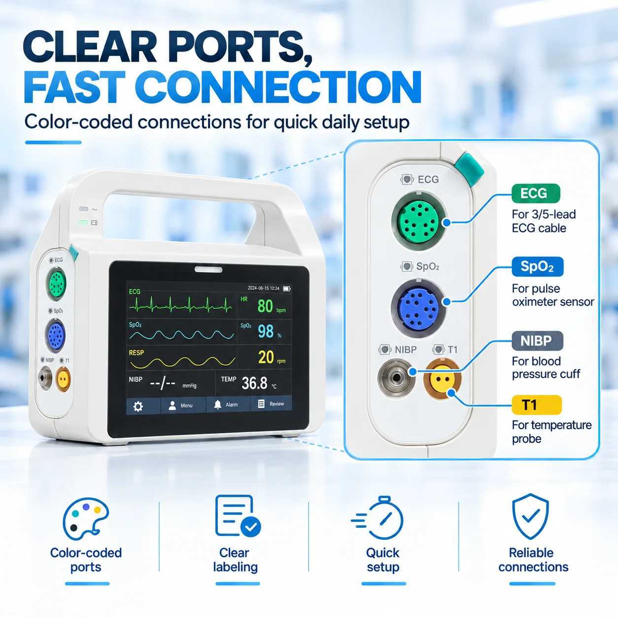 Monitor de signos vitales multiparamétrico para pacientes Resoxy E5, con ECG, SpO2, NIBP, RESP y temperatura, pantalla táctil de 5 pulgadas, dispositivo portátil.