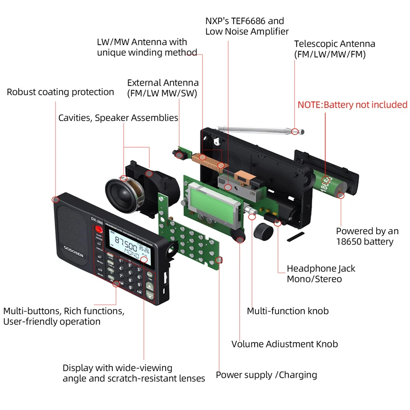 Radio portátil QODOSEN DX-286 AM/FM/LW/SW, radio digital de banda completa mundial con chip para automóvil TEF6686 (con batería)