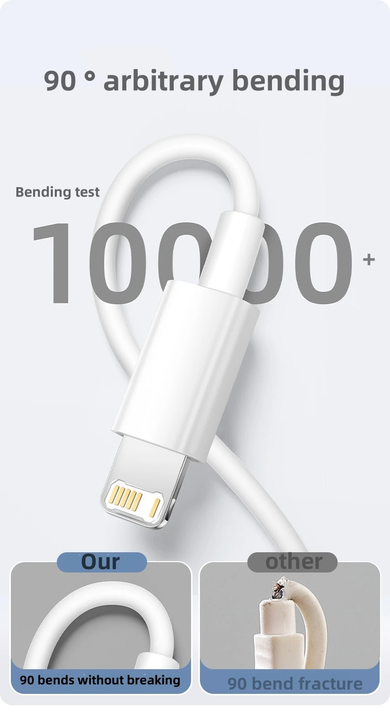 Para PD 35W cargador rápido USB tipo C para iPhone 15 14 13 12 11 Pro Max Mini Plus XR XS accesorios de Cable de datos de carga