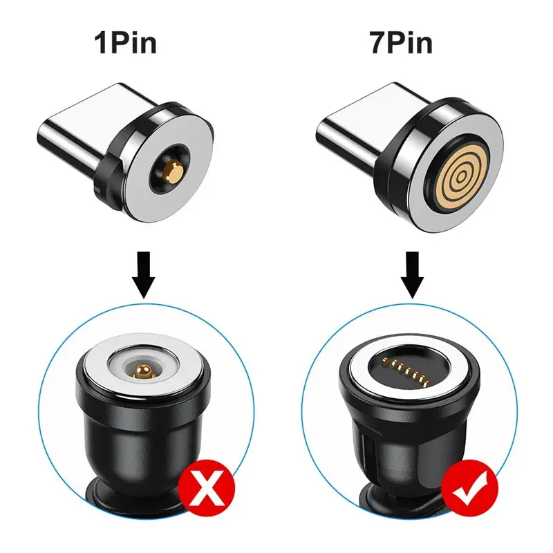 7Pin 3A USB-A tipo C puntas de enchufe magnético adaptador de Cable de carga rápida para cargador magnético Samsung 360 °   Conector de rotación de grados
