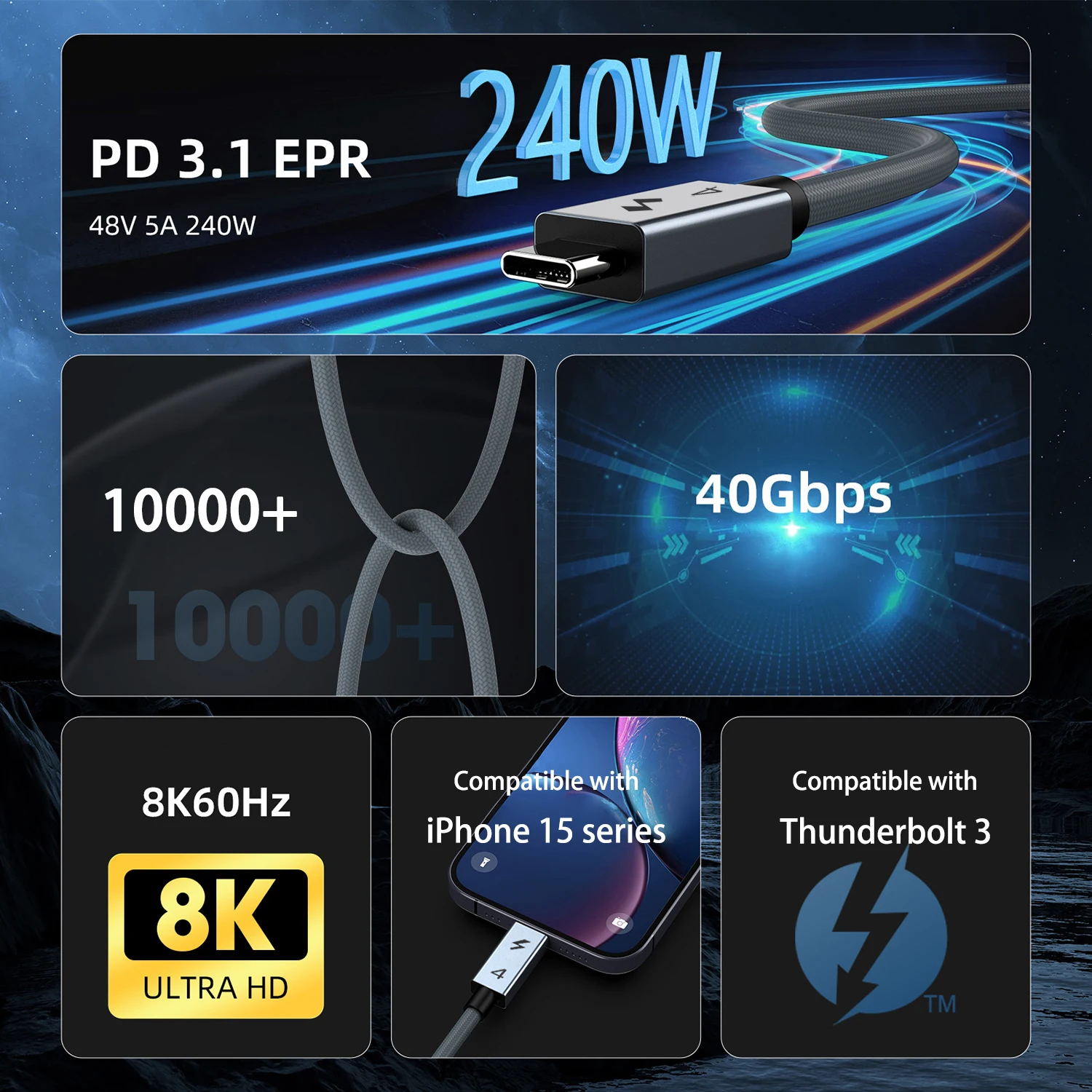 Cable USB C Thunderbolt 4 de UGOURD, 40 Gbps, USB4, Tipo C a C, 240 W, Carga Rápida, Thunderbolt 3, para EGPU, SSD, iPad, MacBook Air