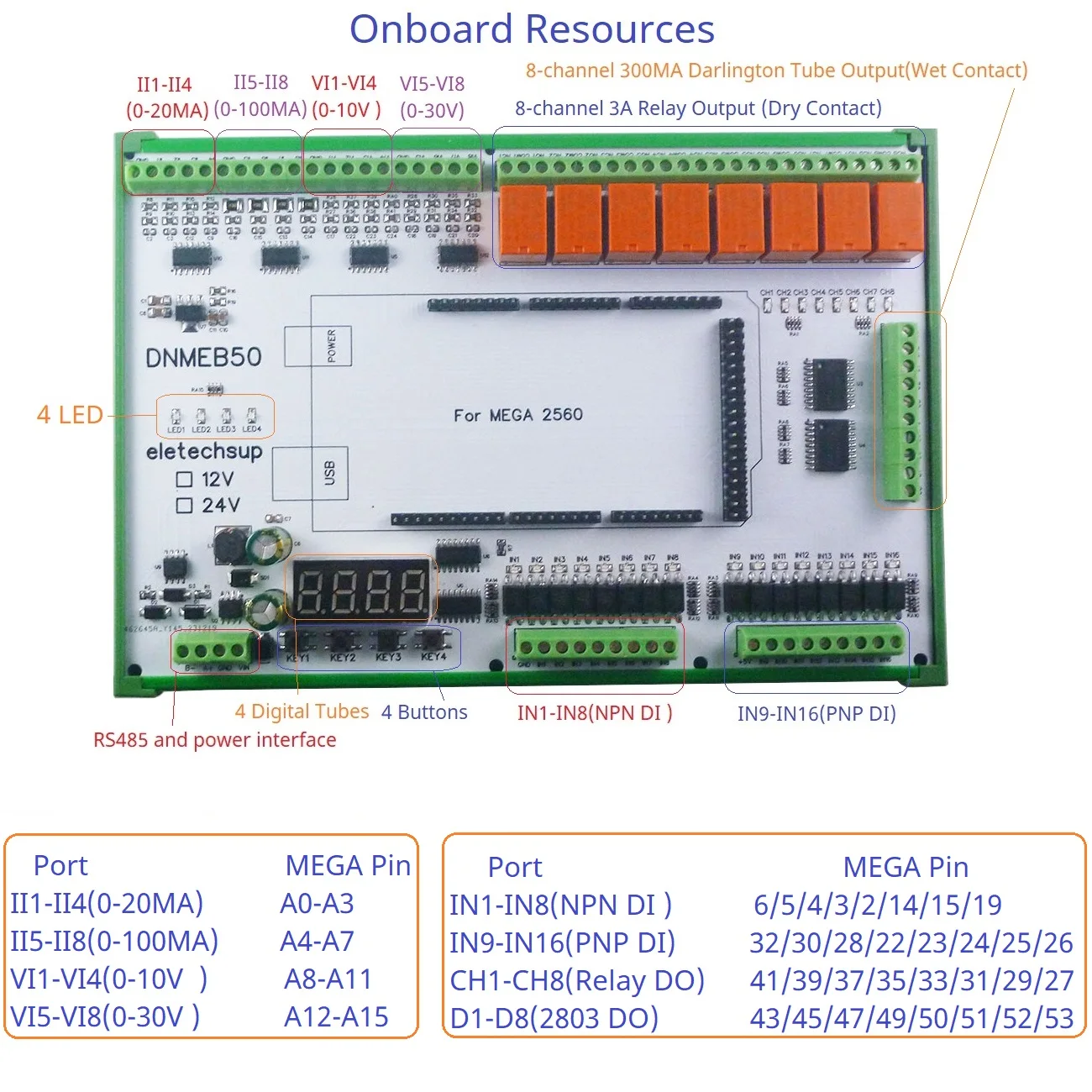 16AI-16DI-16DO 4-20MA corriente 0-5V/10V/30V voltaje contacto húmedo seco MOS RS485 relé MEGA2560 R3 placa de expansión para Arduino PLC