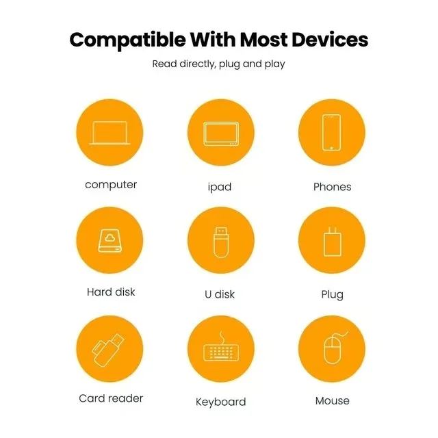 Adaptador USB 3.0 a Tipo C OTG, Convertidor de Tipo C Macho a USB Hembra para Laptop Xiaomi Samsung, Adaptador USBC USB a Tipo C