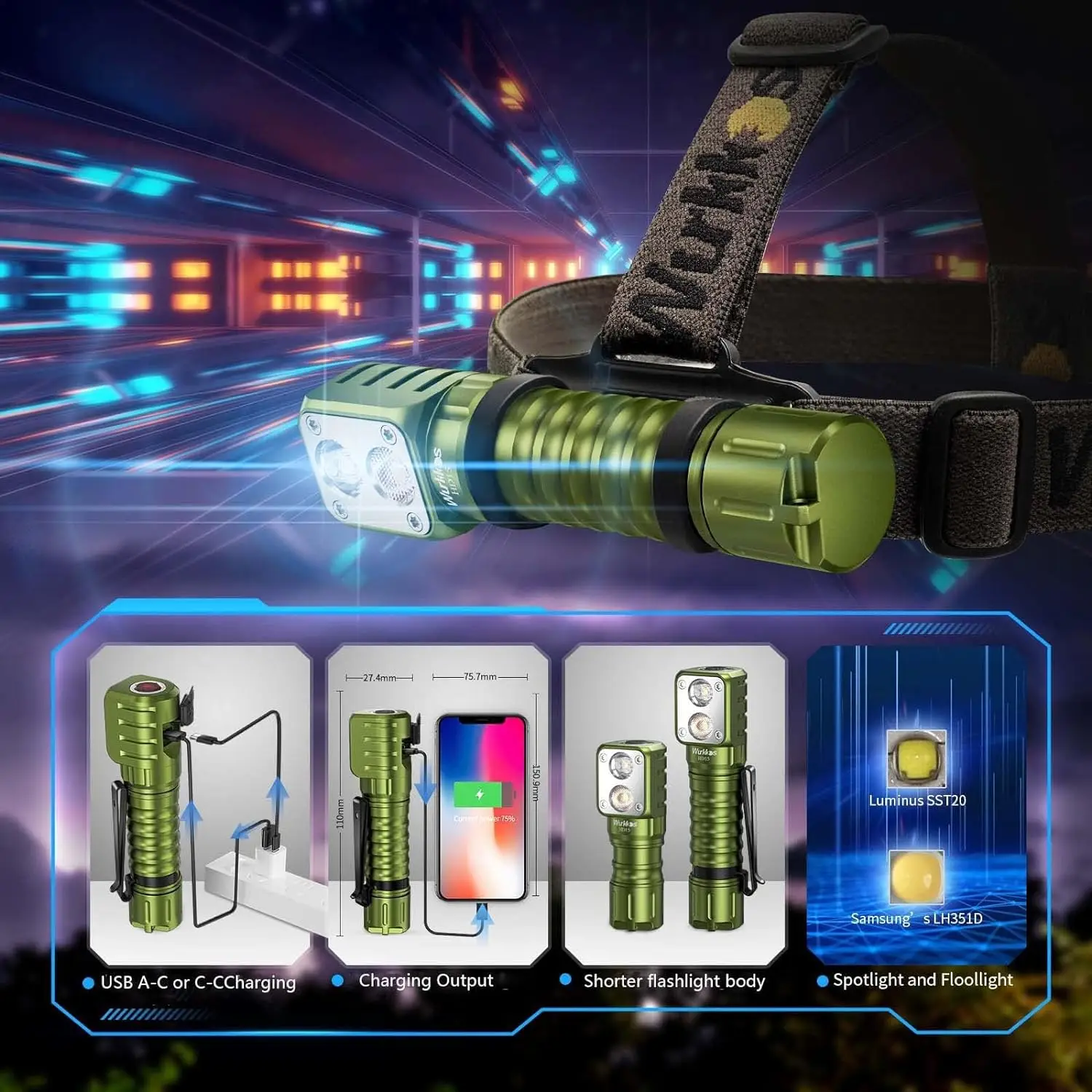 Linterna Frontal Wurkkos HD15 Recargable 18650, 2000lm, LED Dual TN-3535+SST20, Carga Inversa USB, Cola Magnética, para Senderismo