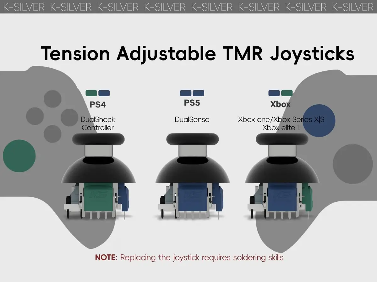 Para PS5 PS4 K-SILVER JT13-005 320 Joystick Magnético TMR con Tensión Ajustable 30-80gf Módulo de Reparación de Palanca Antideriva