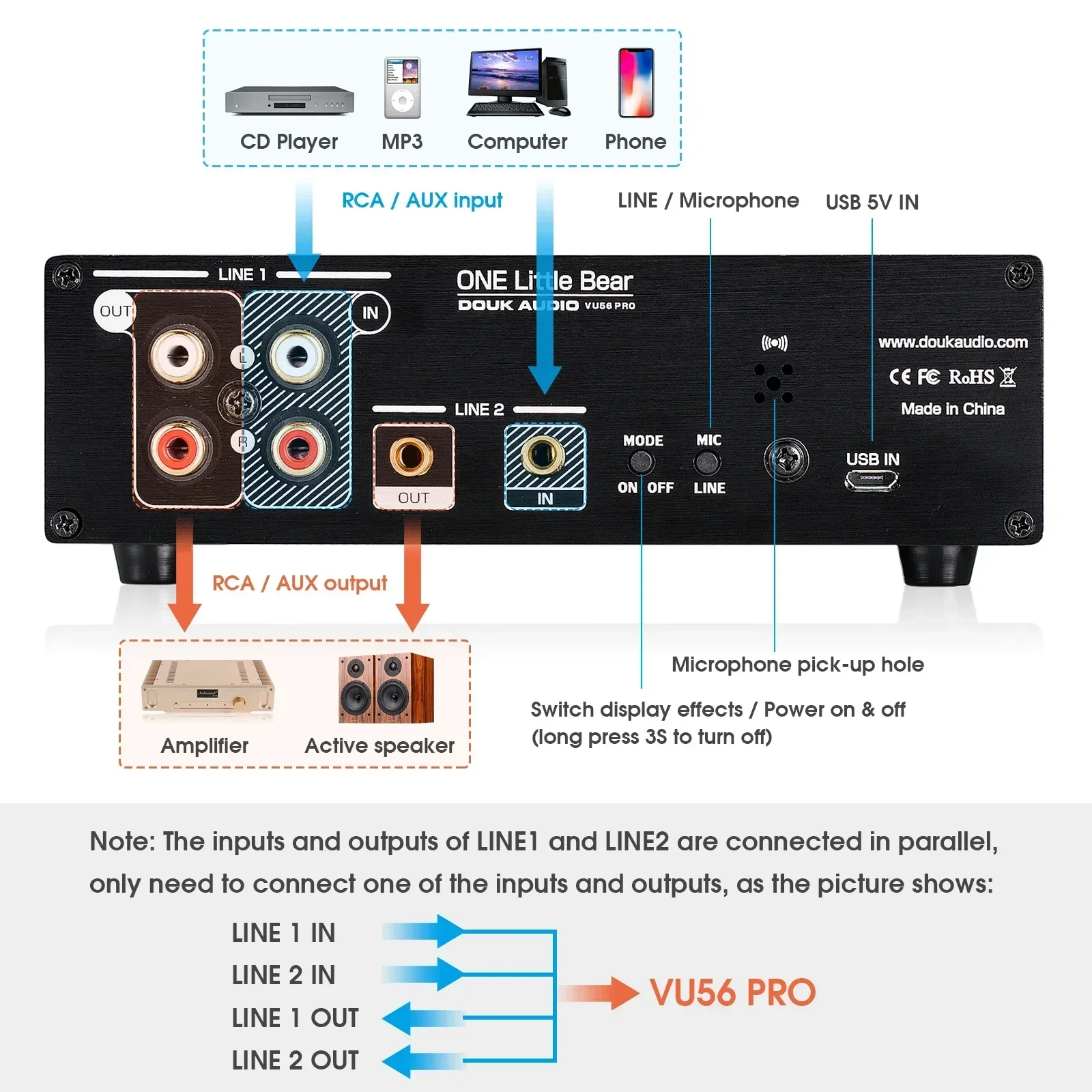 Douk Audio-medidor de nivel de sonido LED de doble canal, micrófono + línea, visualización de espectro de música, divisor de Audio estéreo, adaptador RCA de 3,5mm