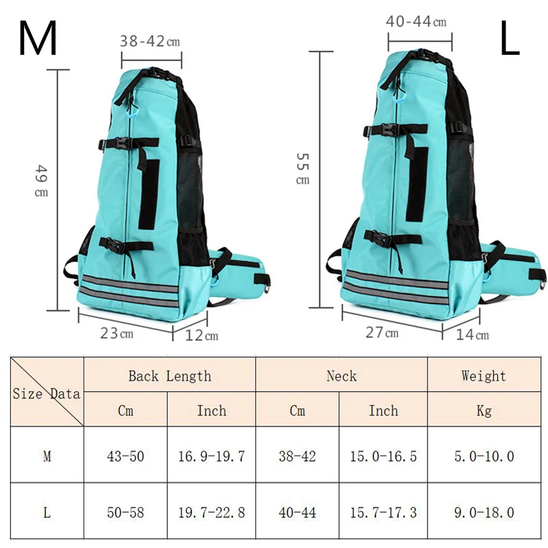Mochila de viaje impermeable para perros, correas gruesas y ensanchadas, bolsas transportadoras para mascotas para estar acogedor, Eazy para perros medianos, Corgi Shiba Inu