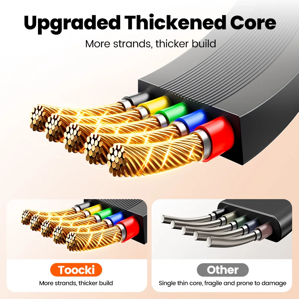 Cable Retráctil Tipo C Toocki 100W Compatible con Carga Rápida SFC 3.0, Cable USB C TPE de Tamaño Mini para iPhone 16 17 Samsung S26 Xiaomi