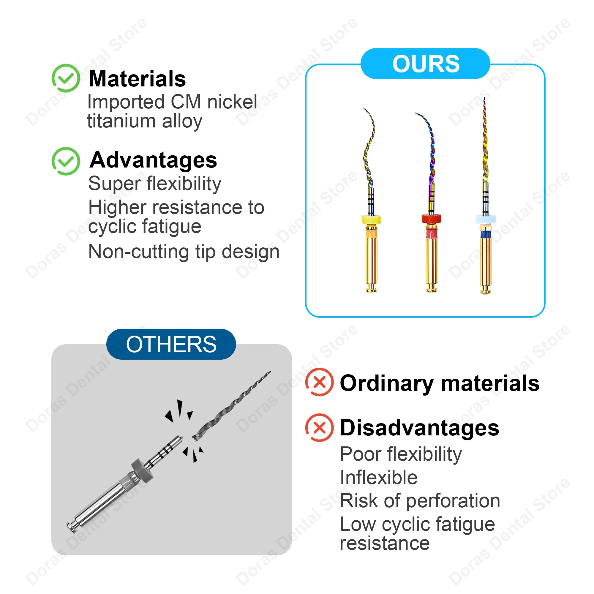 Sistema de limas dentales Glin Dental Rainbow, limas rotatorias superiores para endodoncia y conductos radiculares, modelo SX-F3, para uso odontológico, autoclavables, para la limpieza en odontología.