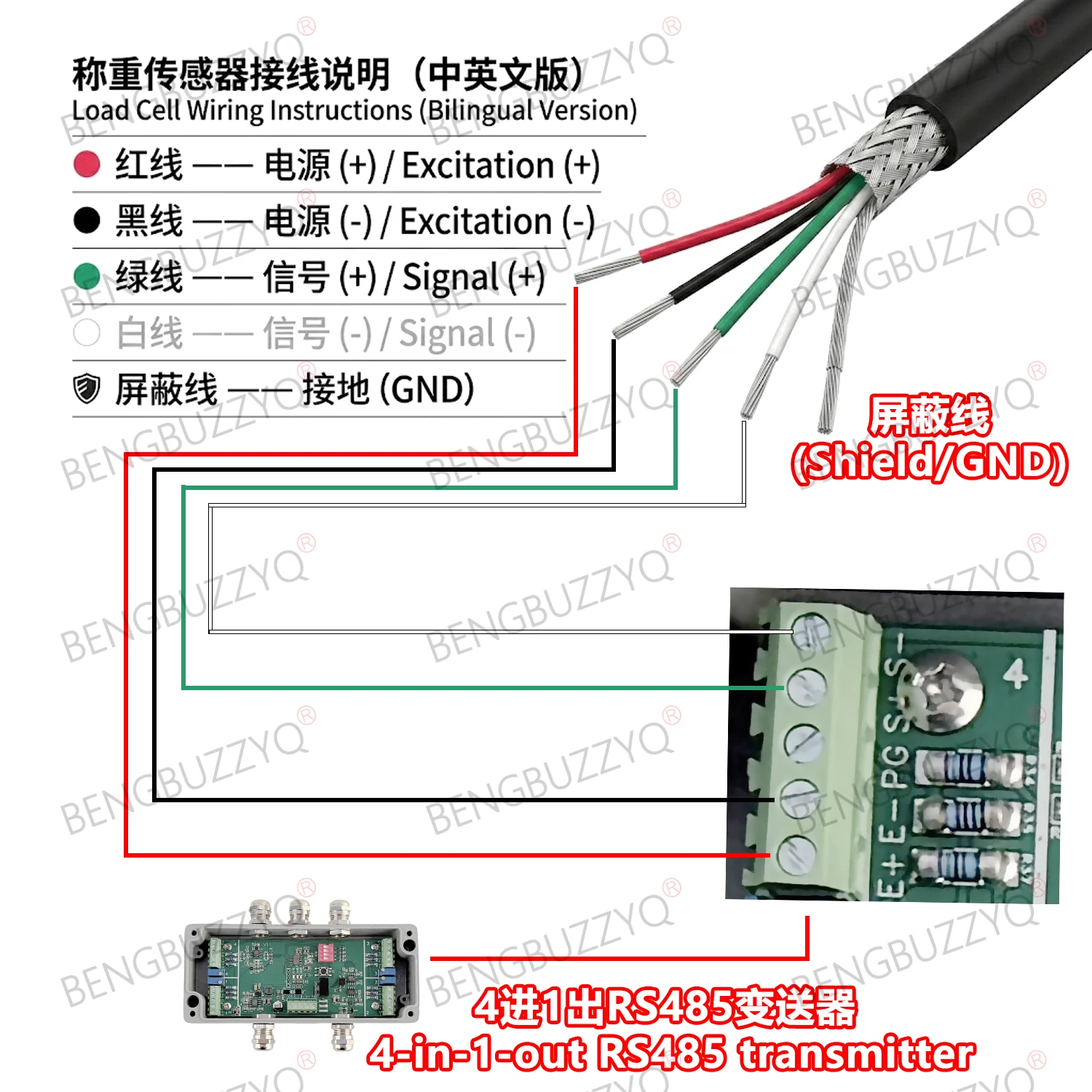 Módulo de Pesaje Industrial RS485 de 4 Vías, Transmisor de Sensor Digital, Amplificador de Escala de Calibración de Alta Velocidad para DCS PLC