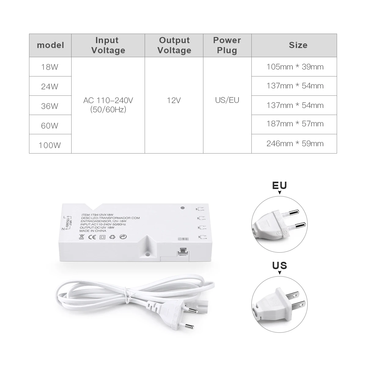 Transformador de iluminación LED DC12V 2A 3A 5A 8A, adaptador de fuente de alimentación, puerto Dupont, controlador de tira LED, bricolaje, armario para el hogar, estante de luz