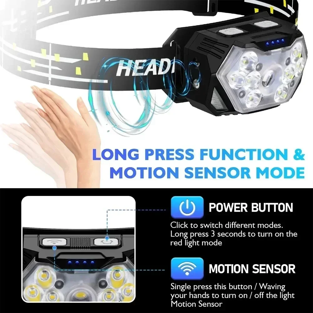 Linterna frontal portátil de 9 luces Led, recargable por USB con Sensor de movimiento, resistente al agua, para exteriores, para acampar y pescar