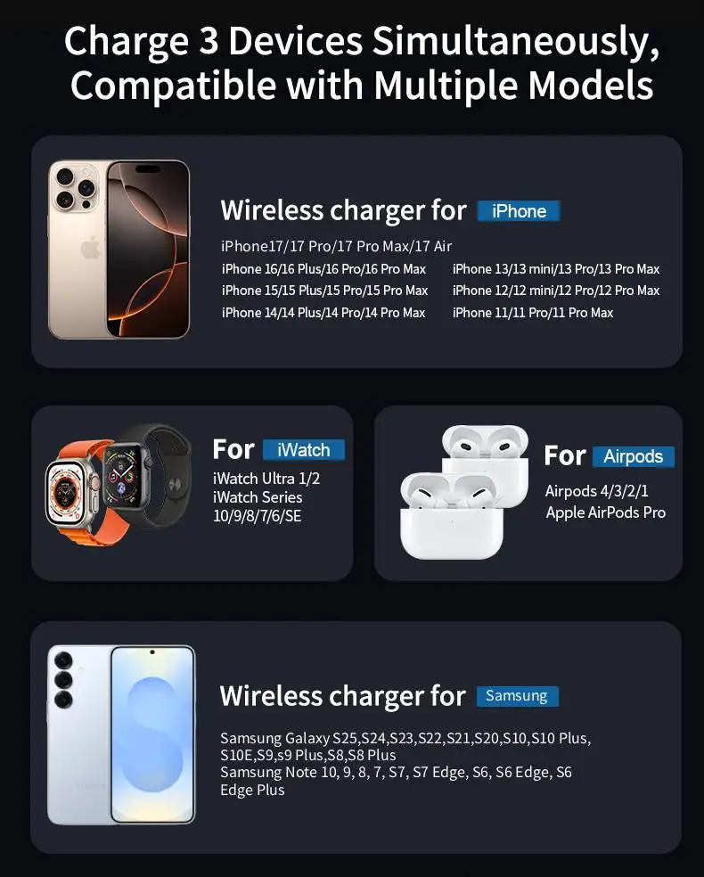 Estación de carga inalámbrica magnética plegable Qi1/Qi2.2 3 en 1 para iPhone serie 12 ~ 17 AirPods iWatch cargador de viaje portátil