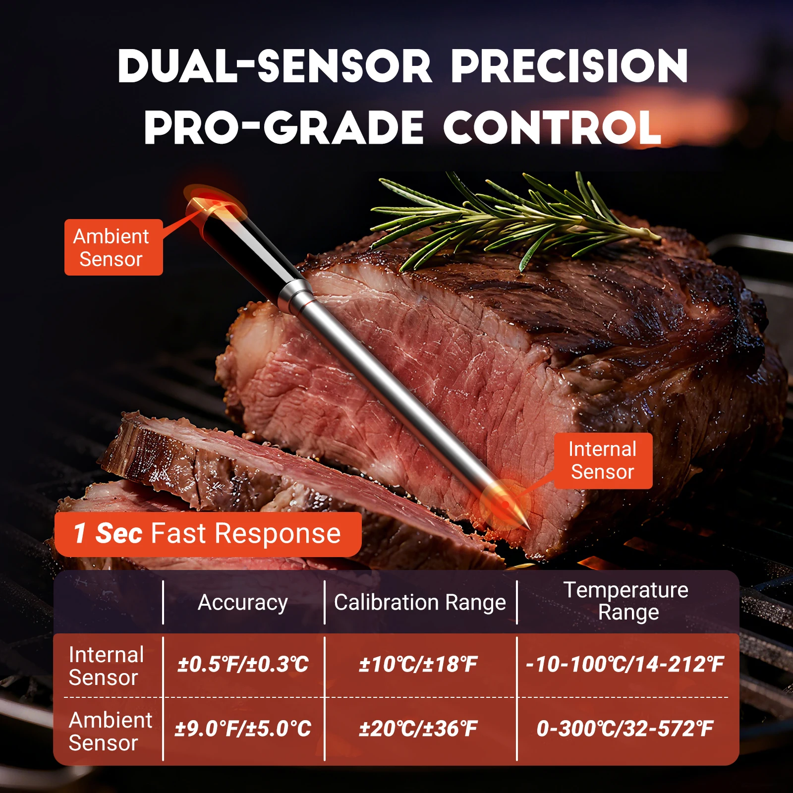 Termómetro Inalámbrico para Carne con Doble Sensor Bluetooth INKBIRD, Alcance de 328 pies, Batería de 25 Horas, Resistente al Agua IP67, Pantalla LED para Barbacoa y Ahumador