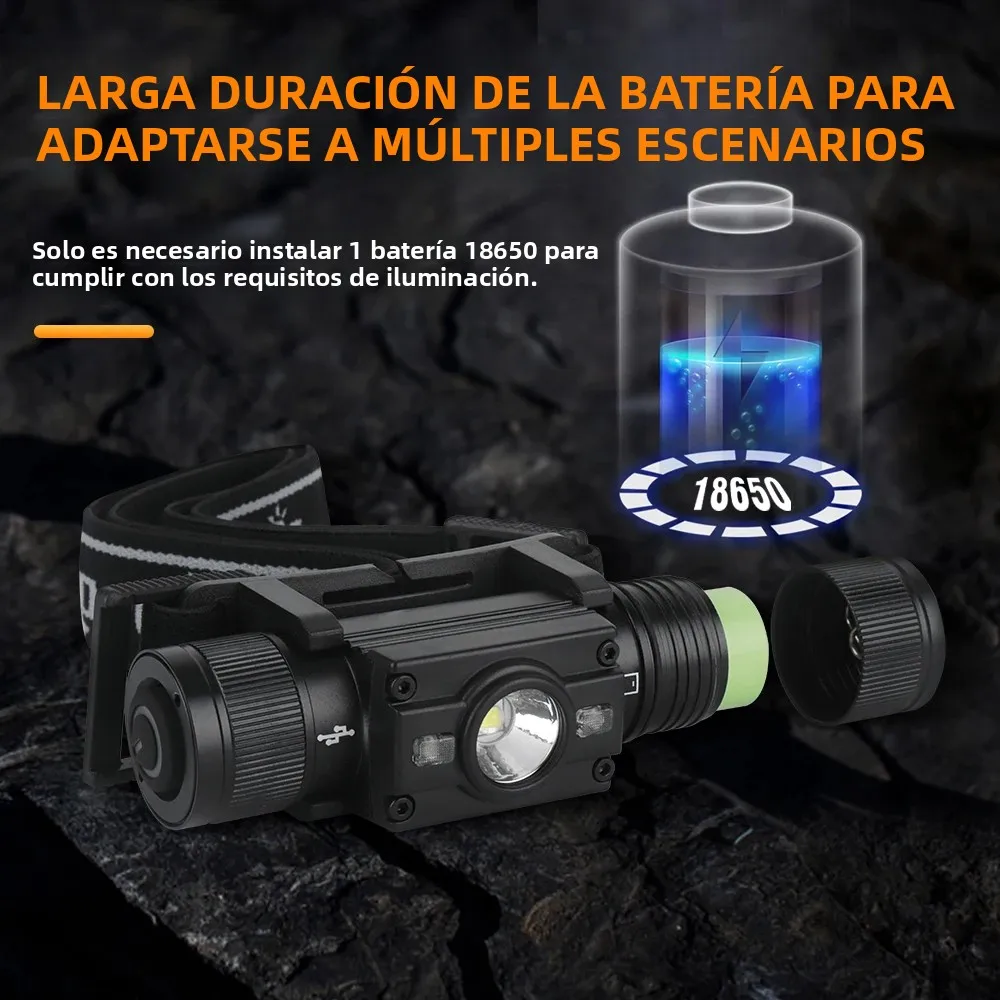 BORUiT HP300/HP500 linterna frontal LED 7 modos 1000LM potente linterna frontal recargable tipo C linterna de caza para acampar