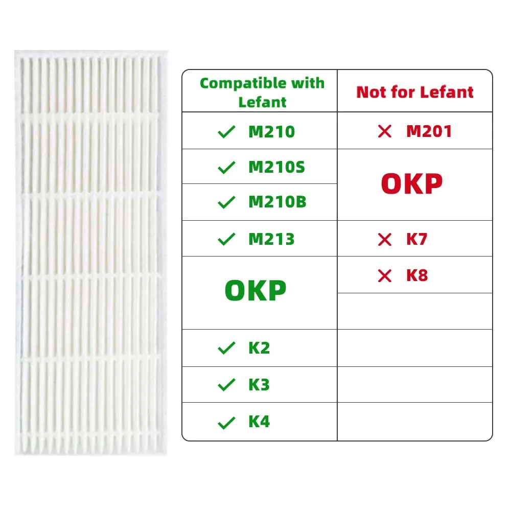 Compatible con Lefant M210 M210S M210B M213 / OKP Life K2 K3 K4 Robot Aspirador Cepillo Lateral Filtro HEPA Paño de Limpieza Piezas Accesorios