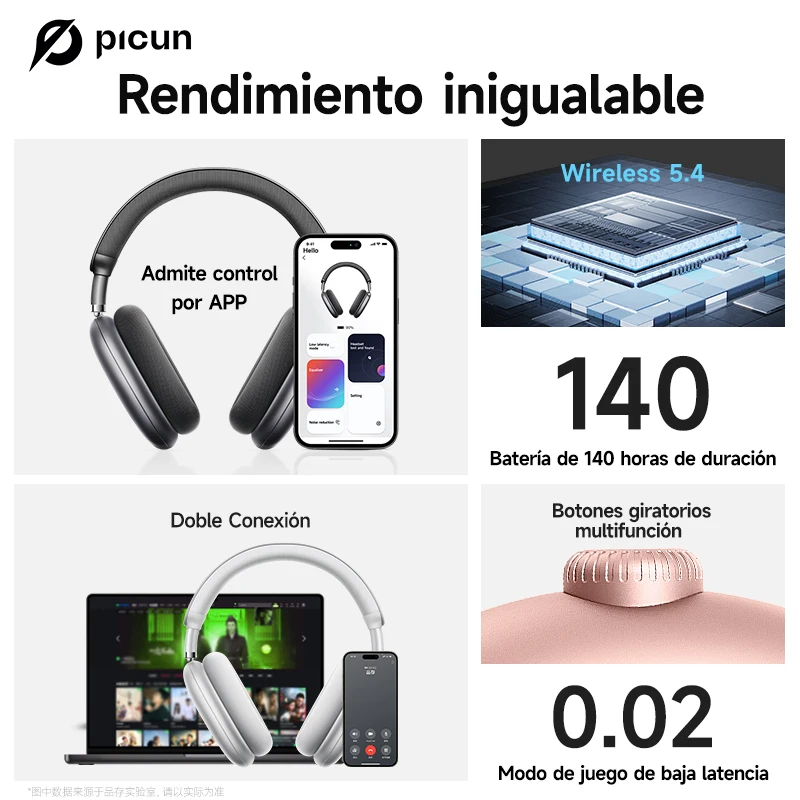 Picun F8 Pro ANC auriculares inalámbricos Audio espacial 3D seguimiento de cabeza-52dB ANC auriculares Bluetooth HIFI ENC HD micrófono aplicación de baja latencia