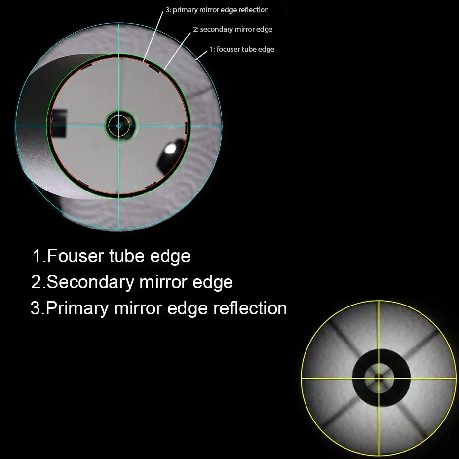 Ocular de colimación SVBONY Cheshire de 1,25 pulgadas para telescopio newtoniano SCT, accesorio para telescopio astronómico SV197