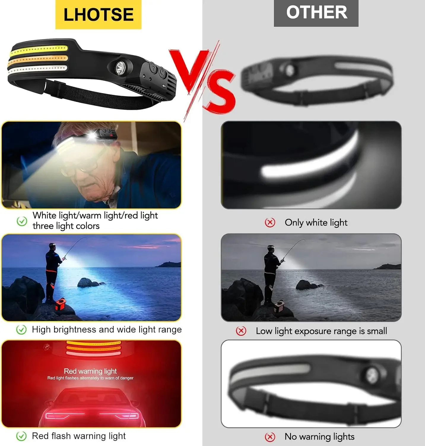 Linterna frontal con Sensor de movimiento IR, recargable por USB, luz blanca/amarilla/roja, 10 modos, resistente al agua