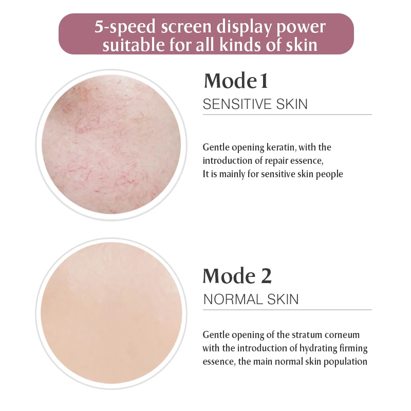 Dispositivo de belleza de alta frecuencia inalámbrico Derma Pen profesional de 5 velocidades con 2 cartuchos de agujas reemplazables