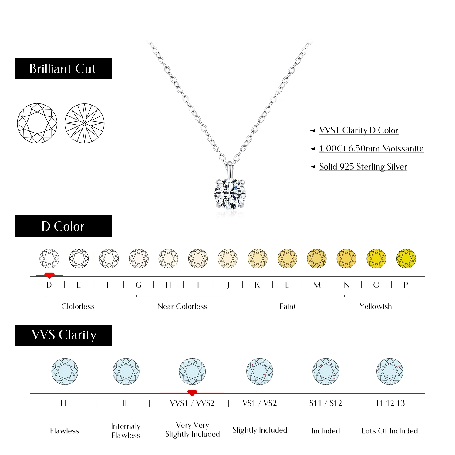 MODIAN-collar de moissanita con ajuste de punta de 1CT, colgante de diamante de laboratorio VVS1 de color D para mujer, joyería de boda de Plata de Ley 925