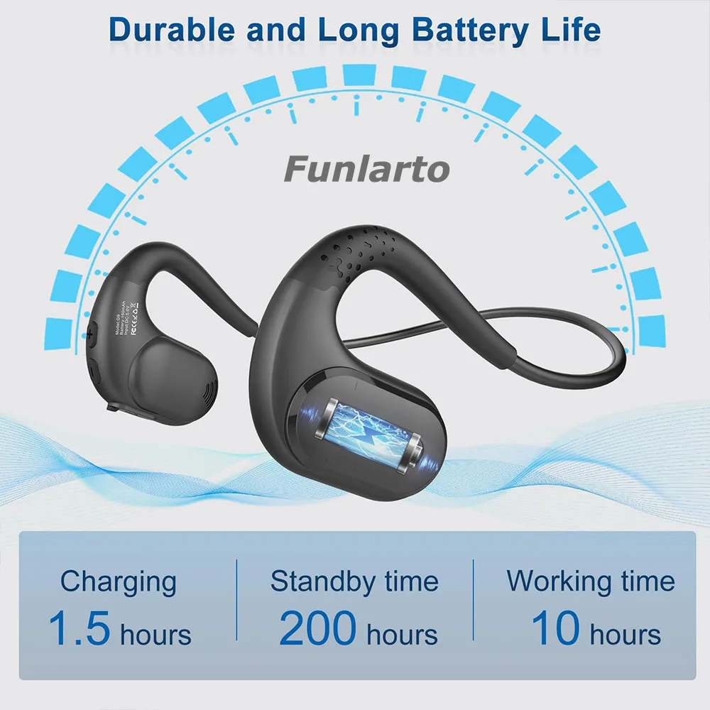 Auriculares inalámbricos Bluetooth 5,3, auriculares inalámbricos de negocios con micrófono extraíble, auriculares abiertos, nuevo
