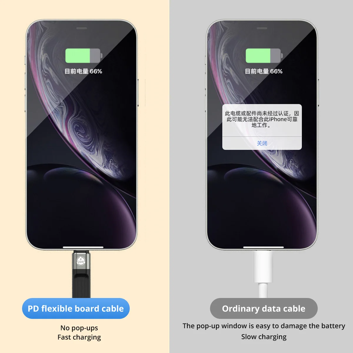Cable USB C PD 20W para iPhone 14 Pro Max Soft FPC 3A Cable USB C de carga rápida para iPhone 13 Mini Pro Max Cable USB tipo C de datos