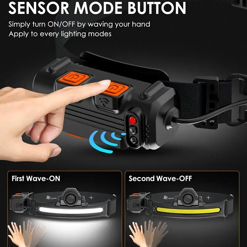 Linterna frontal de inducción recargable por USB, linterna de cabeza LED COB con Zoom, batería integrada, multifunción, 6 modos
