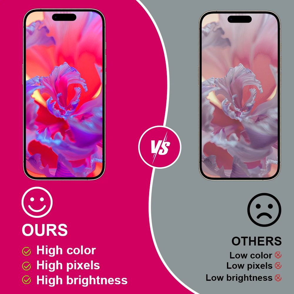 Pantalla LCD INCELL para iPhone X XR XS Max, 11, 12, 13 Pro Max, 13 Mini, 14 Plus, 15 con ensamblaje de digitalizador táctil 3D