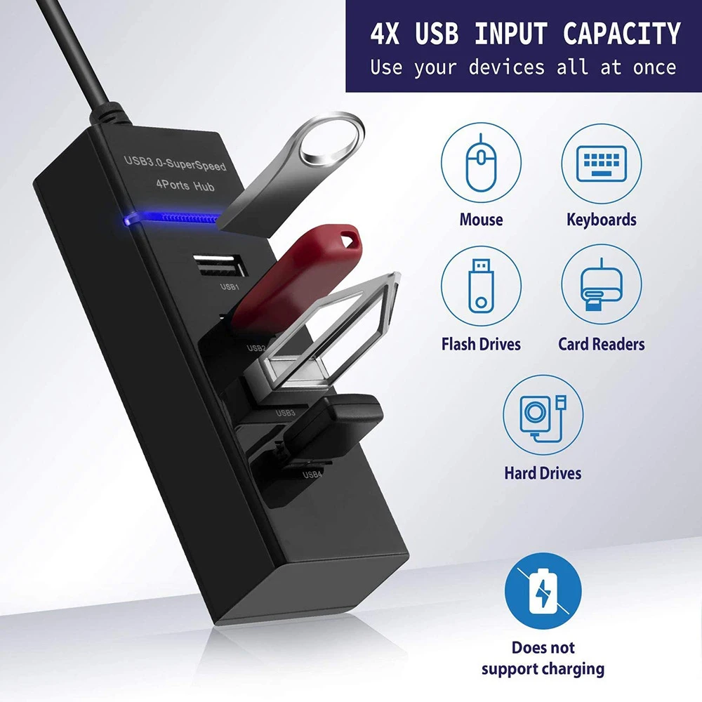 Cable adaptador divisor USB 3,0 de 4/7 puertos, longitud de 30/120cm para PC de escritorio, Mac, portátil, teclado, ratón, disco duro móvil