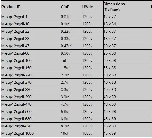 2 unidades/lote de condensadores originales alemanes Mundorf MCAP SUPREME SILVER/GOLD/OIL 0.01-10uf, condensadores de lámina de oro y plata inmersos en aceite, envío gratis