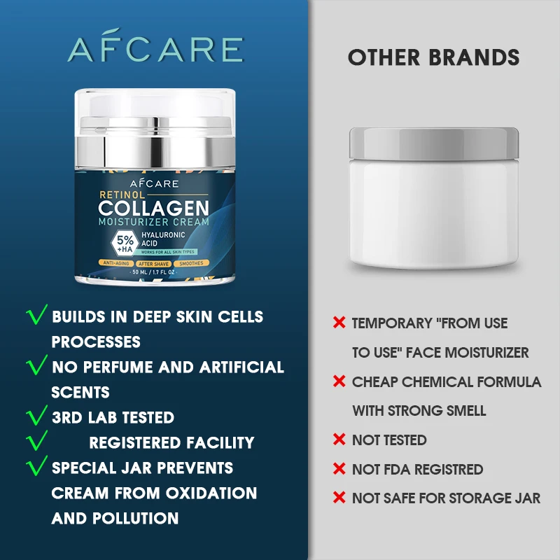 Crema Facial con 8% de Colágeno, Ácido Hialurónico de Alta Calidad, Retinol Antiarrugas, Hidratante y Antienvejecimiento