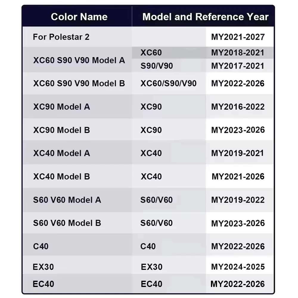 Cámara para Coche Fitcamx 4K para Volvo y Polestar 2, Compatible con XC60 XC90 XC40 C40 EX30 S90 V90 S60 V60 XC70 EC40, Visión Nocturna