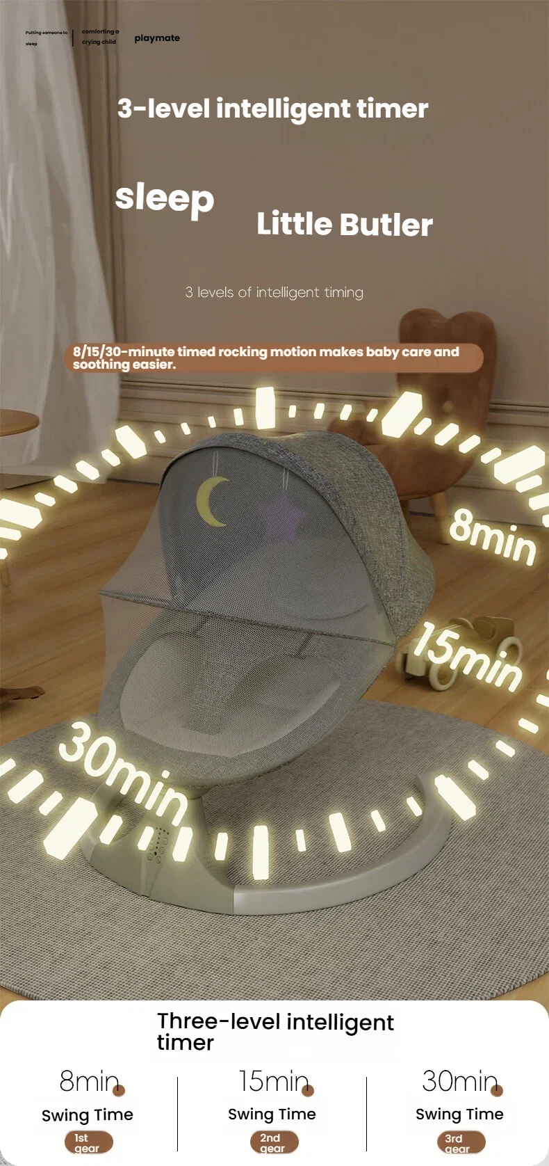 Silla Mecedora Eléctrica para Bebés, Cuna Inteligente para Dormir, Columpio Automático para Recién Nacidos, Hamaca para Bebés con Música Bluetooth, Control de 5 Amplitudes, Mosquitero Extraíble, Toldo Oscurecedor, Control Remoto, Cuna de Dormir Junto a la Cama, Silla de Juego para Niños Pequeños